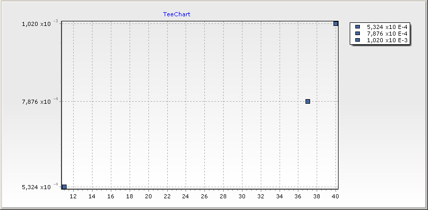 Chart.png