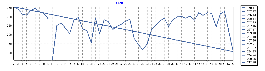 Chart.png