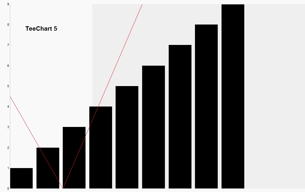 teechart5.jpg