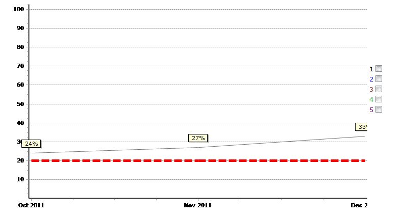 Graph Panel Colour 2.JPG