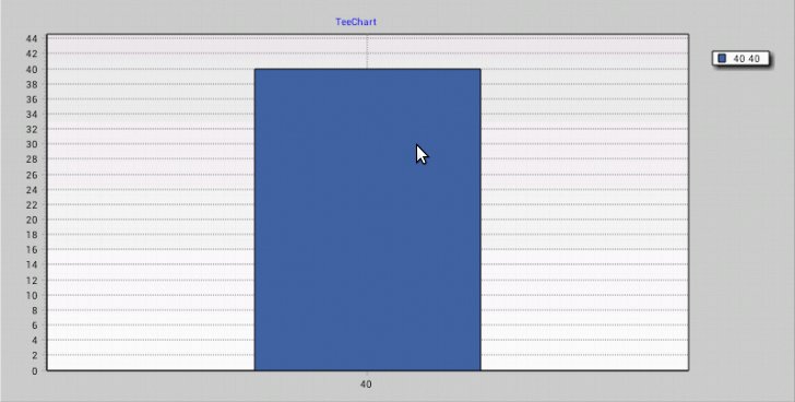 TeeChart_SingleBar_Issue.jpg
