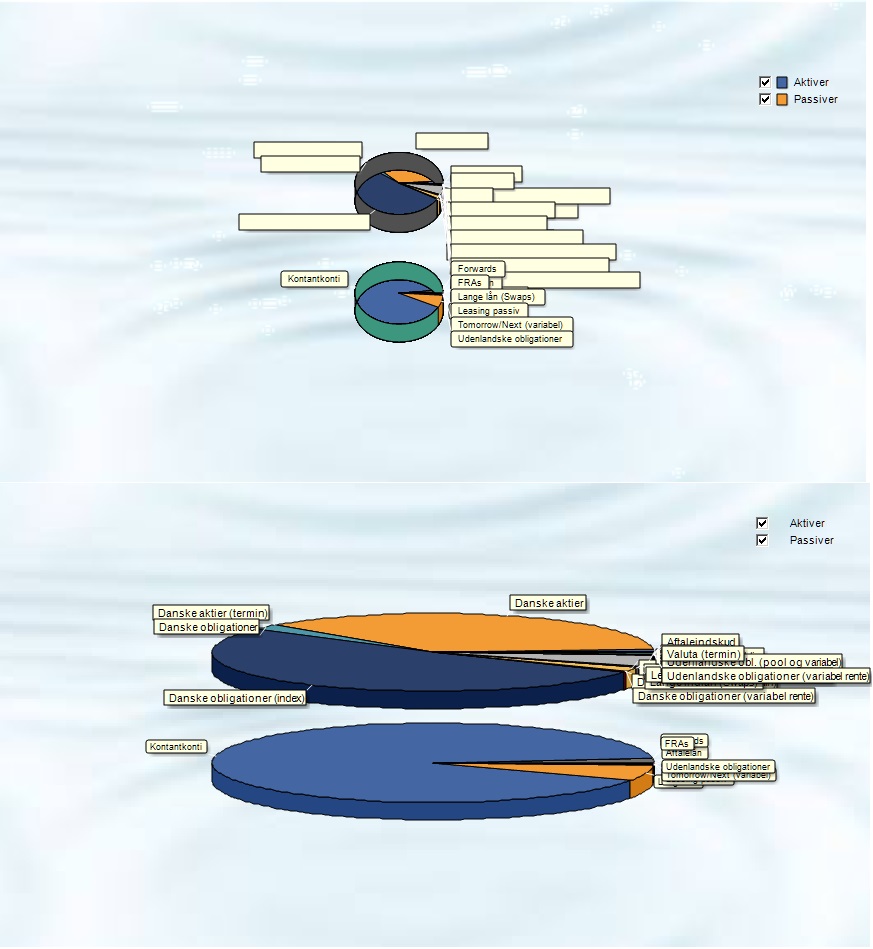 teechart.jpg