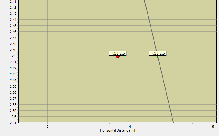 repositioning of points when zooming problem #1.PNG