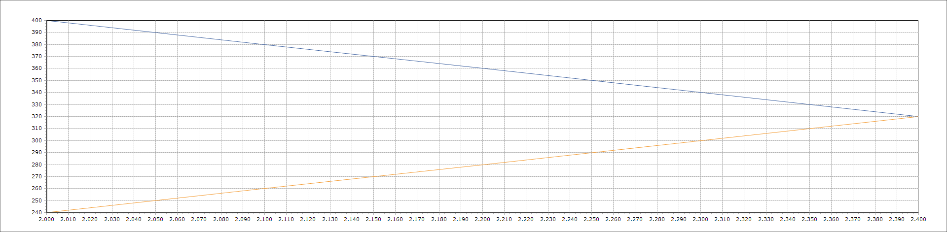 Chart2.png