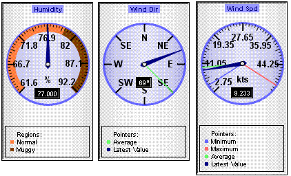 gauges.GIF