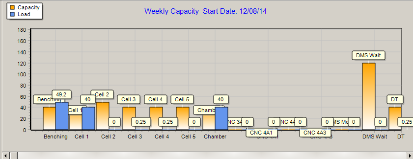 X Axis Error.png