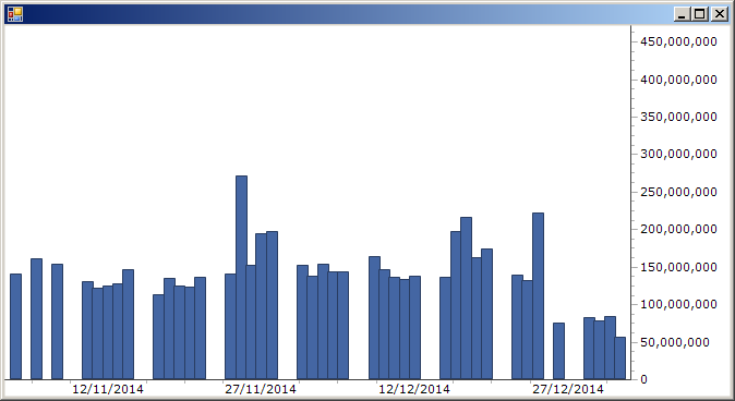 Bar Chart.png