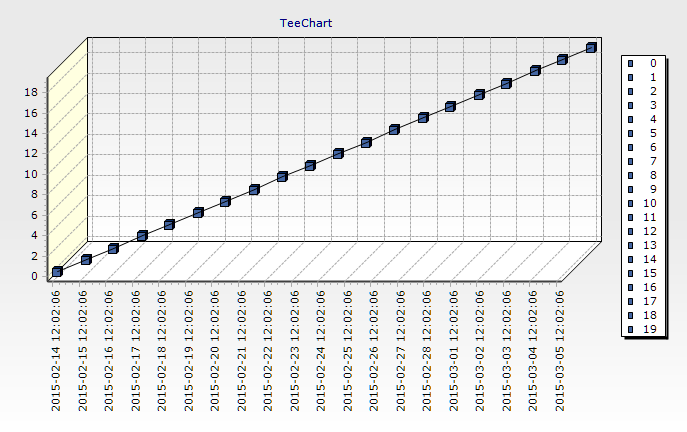 chart_dates.PNG