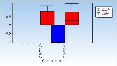 errorbarPlot-Old.jpg