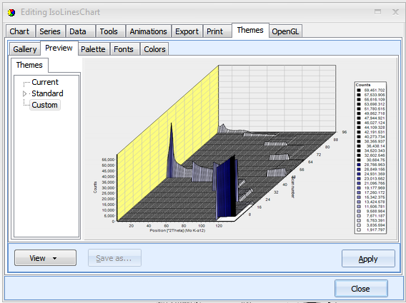 TChartCustomThemeCrashCapture.PNG