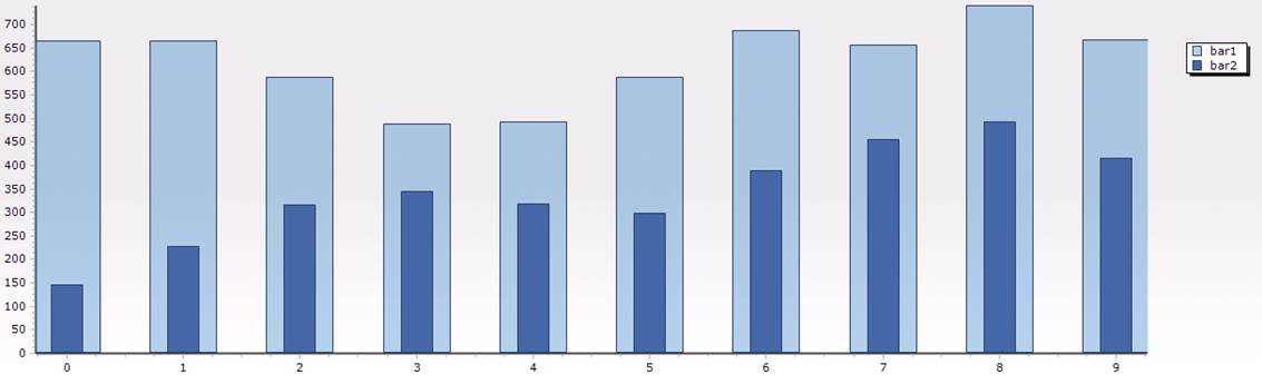 TeeChart1.jpg