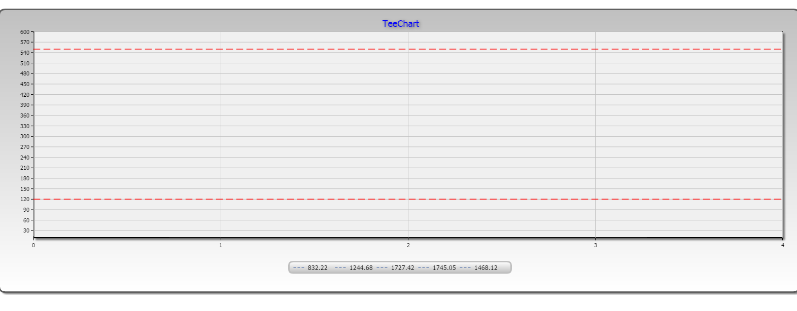 RedAlertLine_DesktopView.PNG