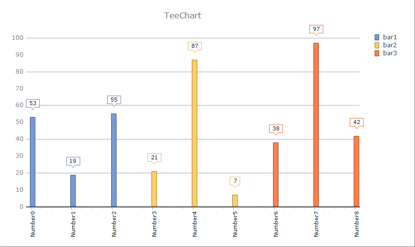 TChart636275911123602881.png