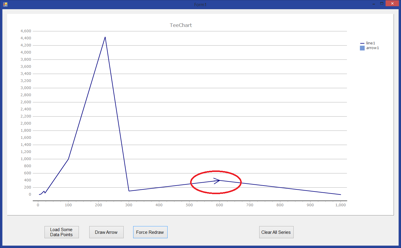 ArrowHeadOnLineSeriesDemo.png
