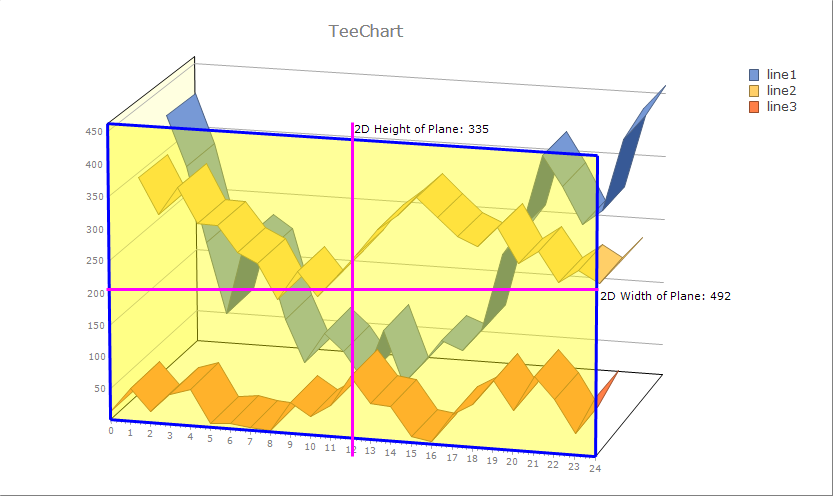 TChart636300034389355647.png