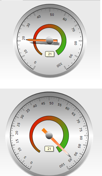 Gauge Problem.png