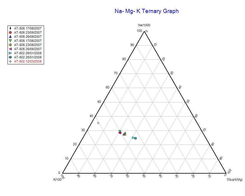 Ternary_Plot2.jpg