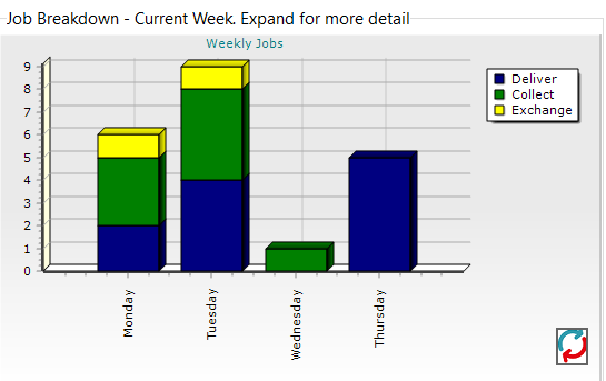 Screenshot 1chart2.png