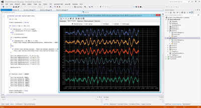 Sample TeeChart Direct 2D performance. Using TeeChart for .NET in Visual Studio .NET. 